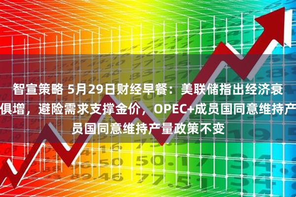 智宣策略 5月29日财经早餐：美联储指出经济衰退风险与日俱增，避险需求支撑金价，OPEC+成员国同意维持产量政策不变