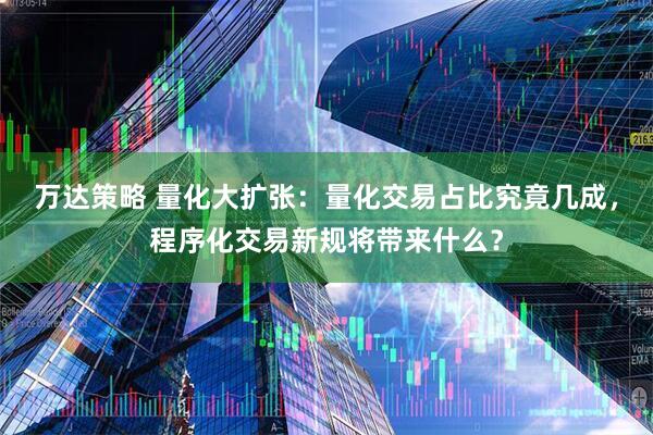 万达策略 量化大扩张：量化交易占比究竟几成，程序化交易新规将带来什么？